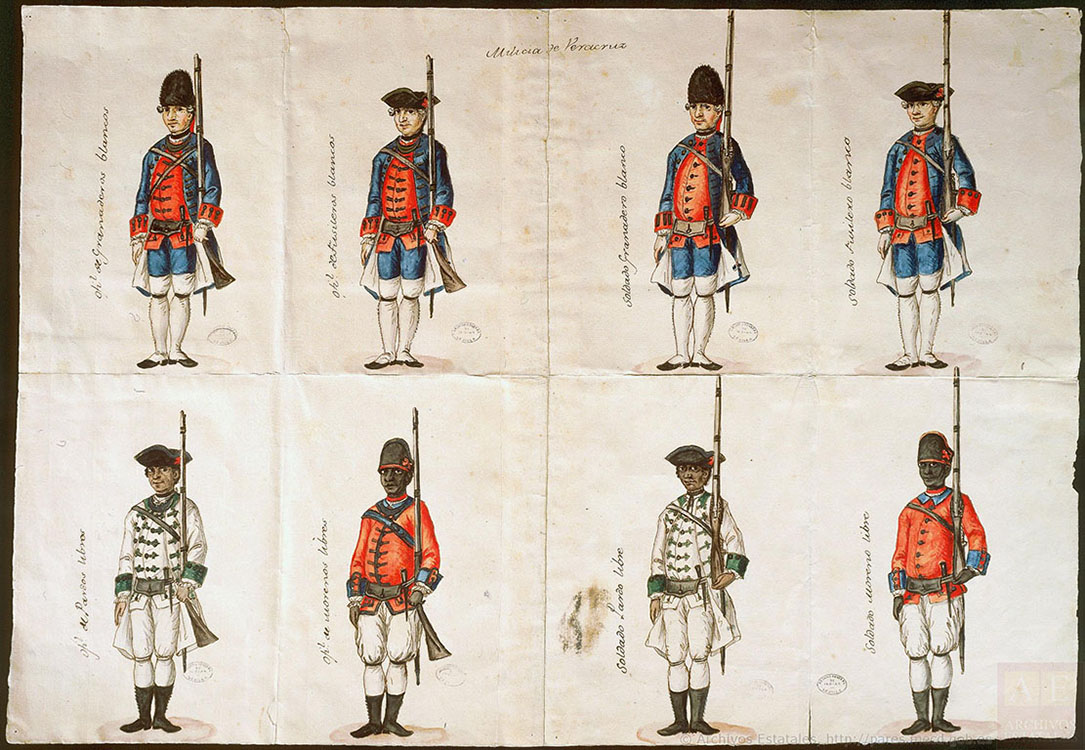 Diseño de uniformes de las Compañías de Milicias Urbanas de Blancos, Pardos y Morenos de Veracruz